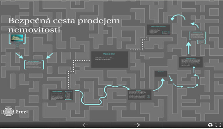 Bezpečná cesta prodejem nemovitosti